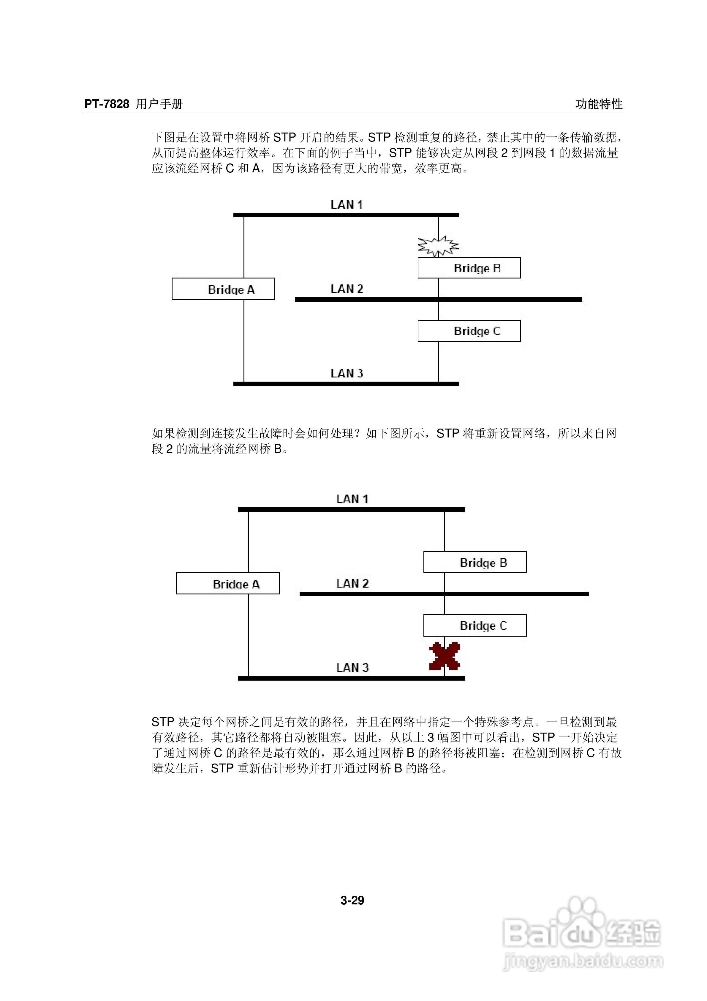 Moxa PowerTrans以太网交换机PT-7828用户手册:[5]