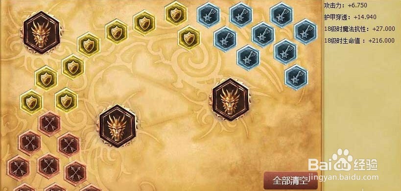 英雄联盟无双剑姬（菲奥娜）的上分技巧