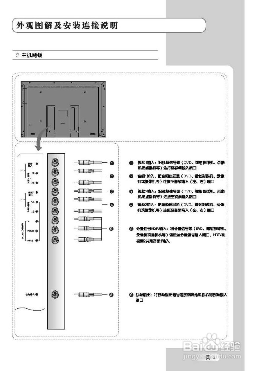TCL王牌L46M71D液晶彩电使用说明书:[1]