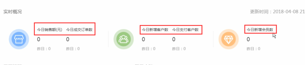 怎么操作乐店云商户管理后台中的店铺概况？