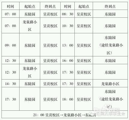 2015云南大学新生入学小贴士o(∩_∩)o