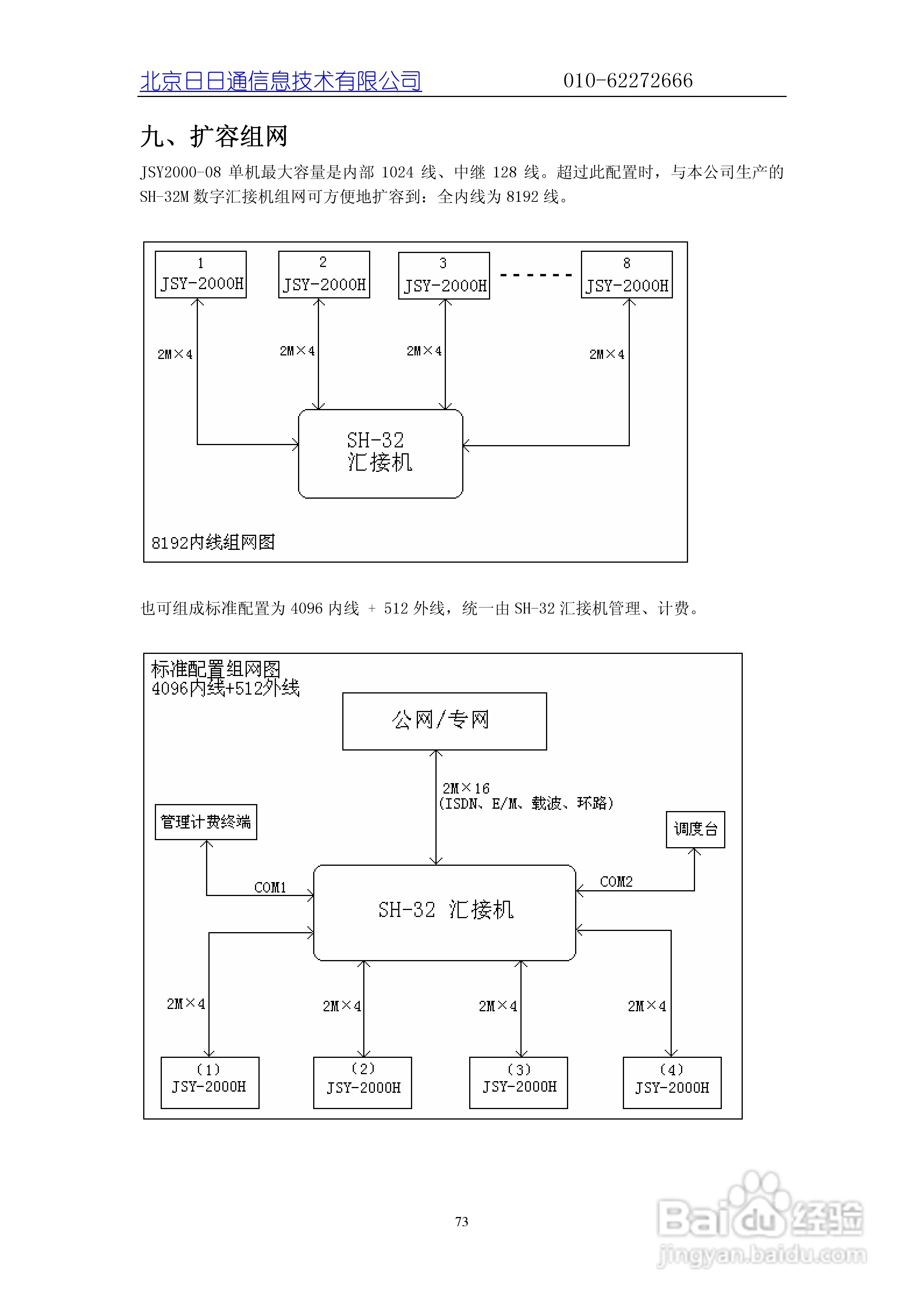 JSY2000-08(III)程控交换机说明书:[8]
