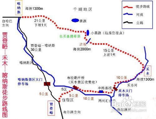 喀纳斯旅游攻略