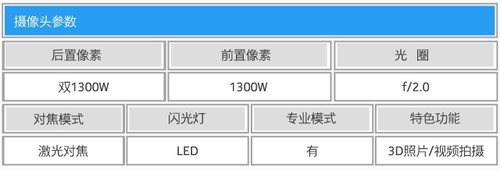 中兴天机7 MAX:这手机能让你告别电影院