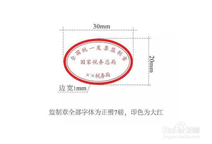发票红冲的几种情形