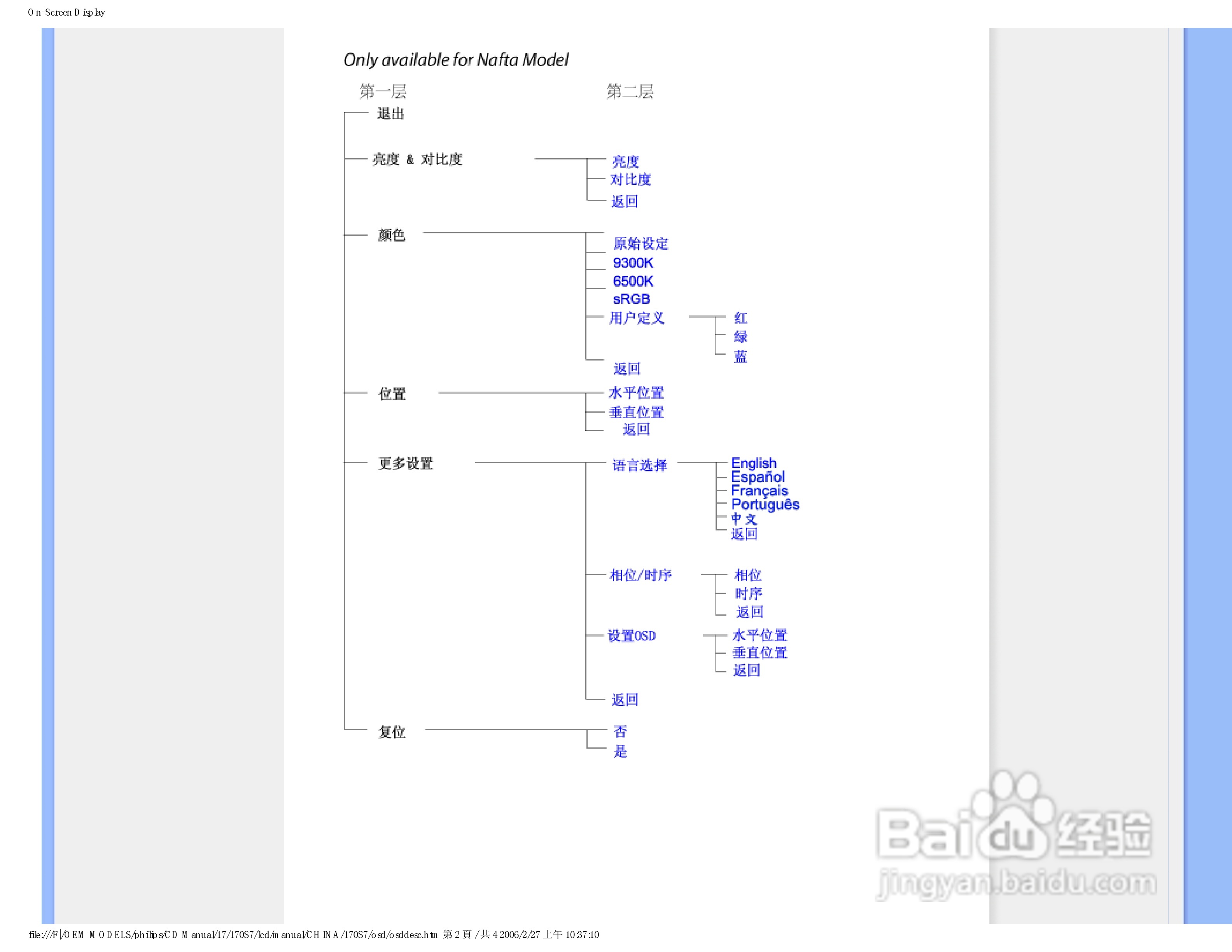 飞利浦170S7FS/93液晶显示器使用说明书:[6]