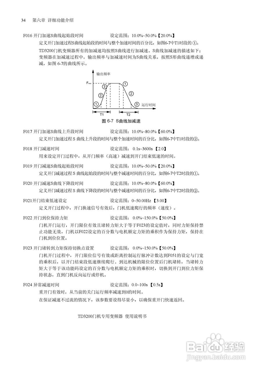 艾默生的门机控制器TD3200说明书:[4]