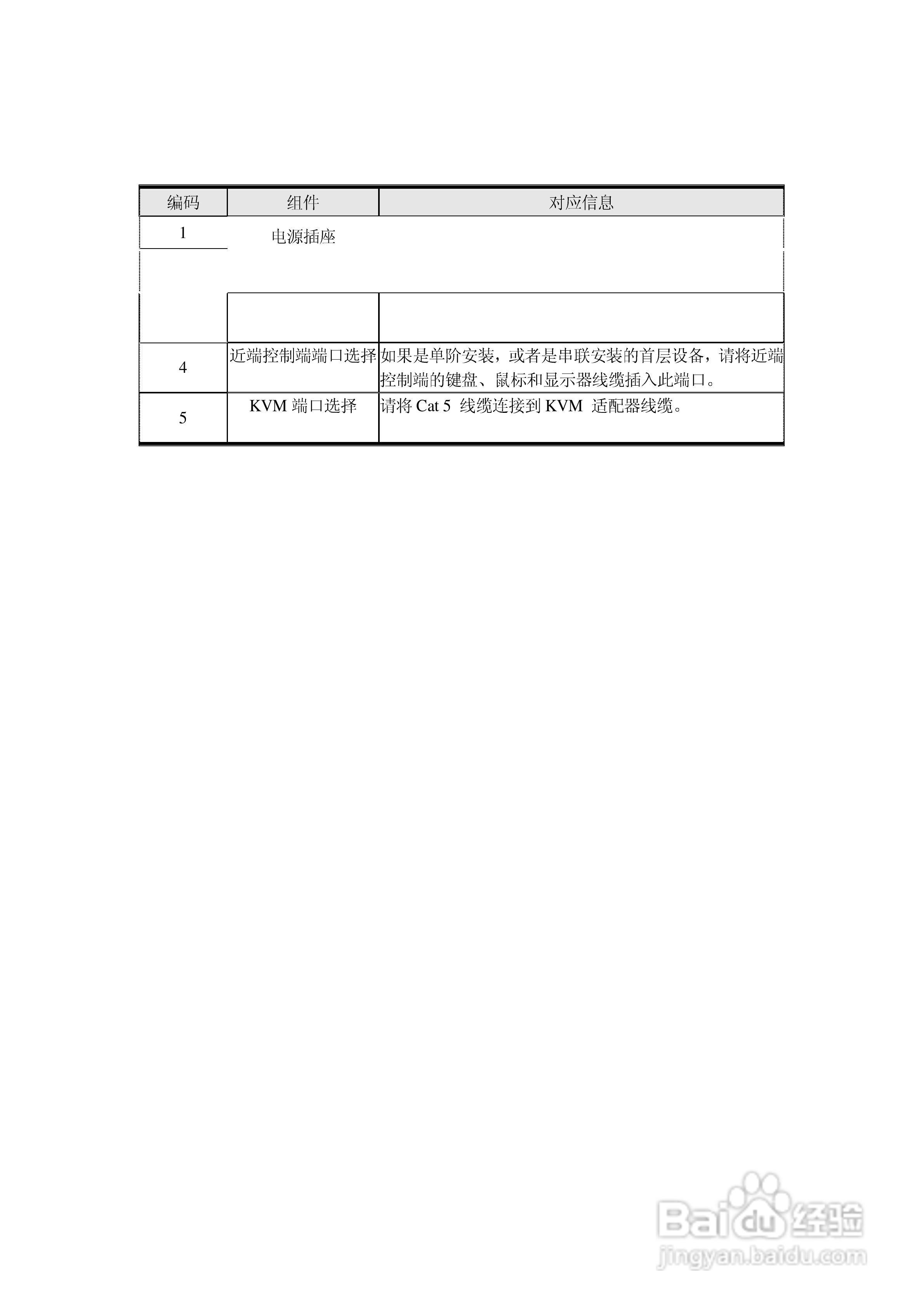 Cat 5 高密度KVM 切换器KH-1508/KH-1516 用户手册:[3]