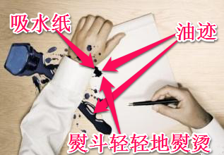 怎么保护自己的新课本