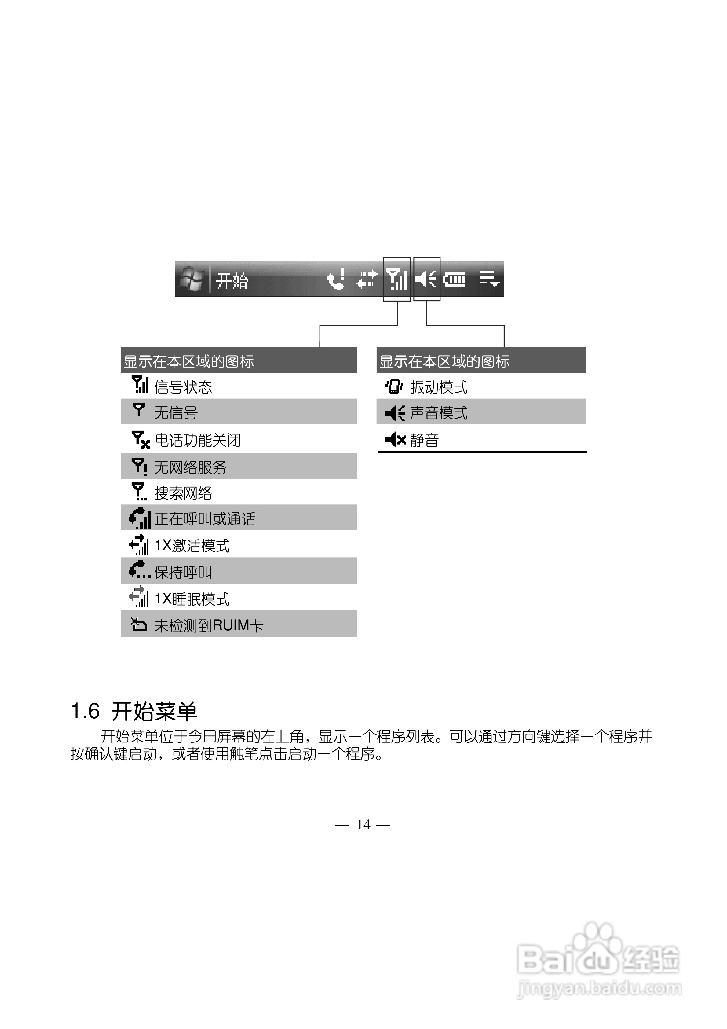 多普达S500手机使用说明书:[3]