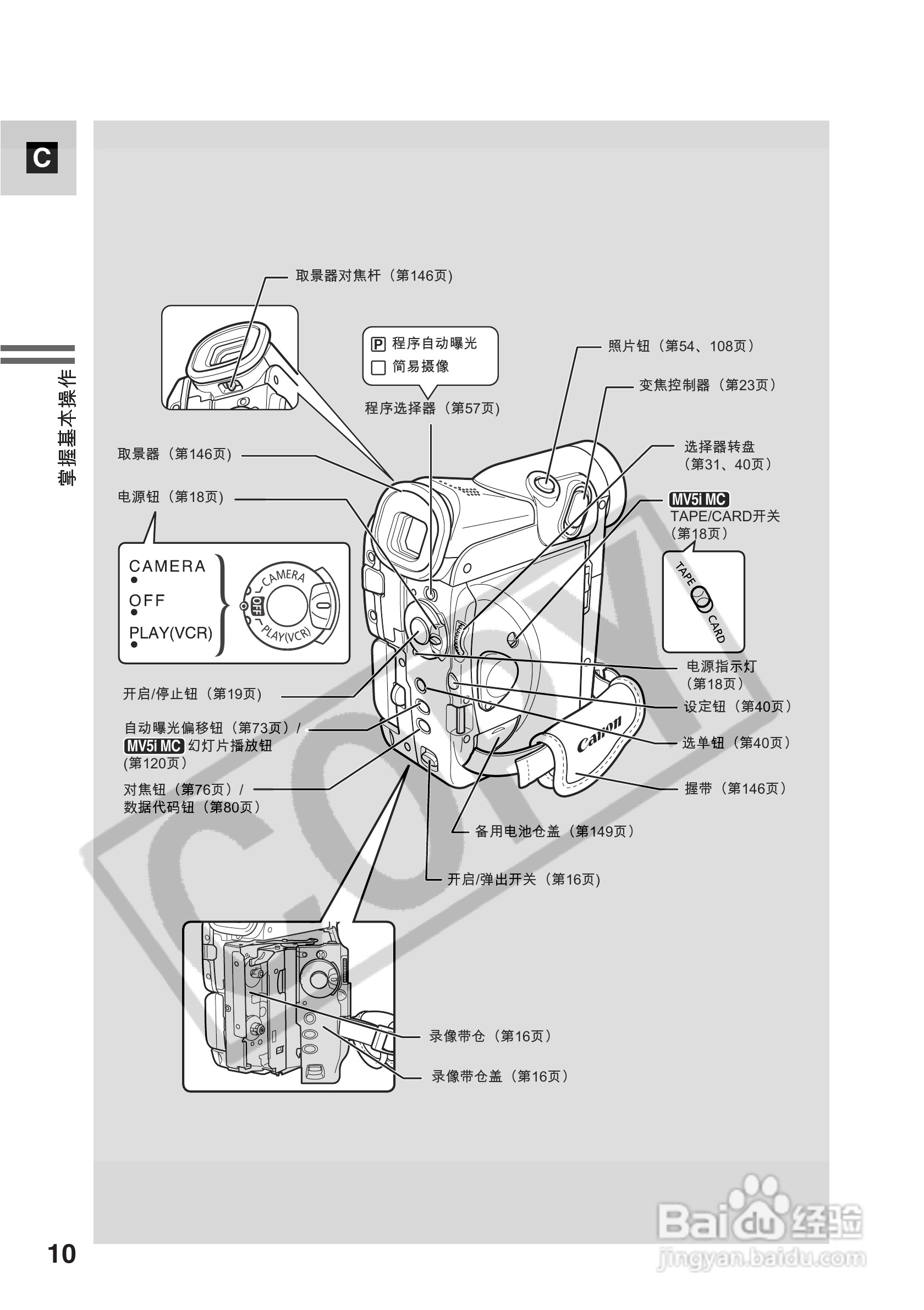 佳能MV5iMC数码摄像机使用说明书:[1]