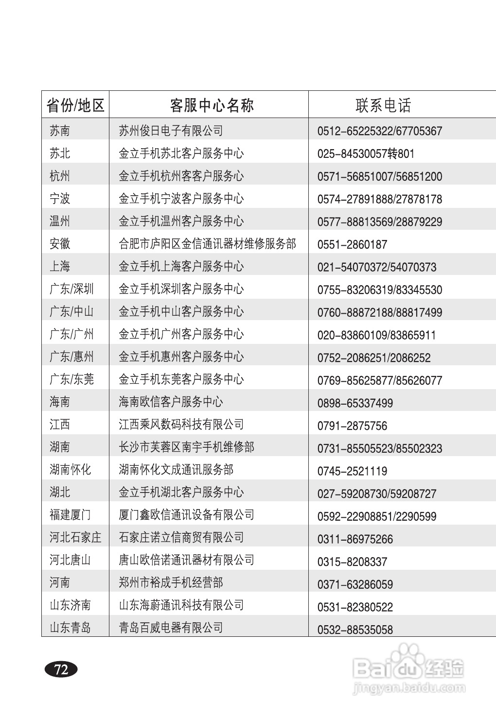 欧新S90手机使用说明书:[8]