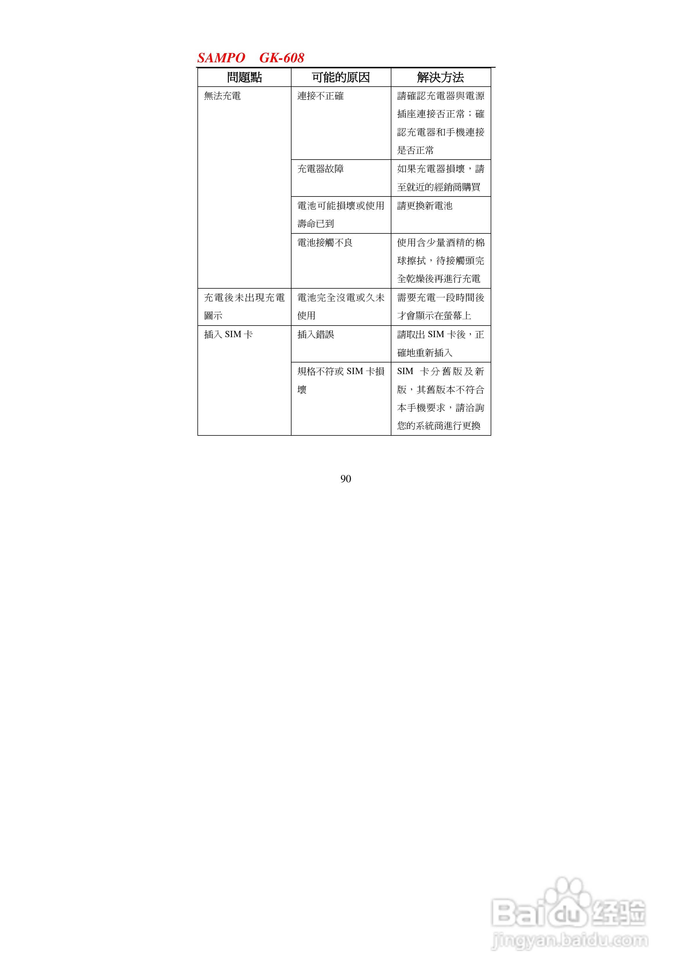 声宝GK-608型手机说明书:[9]
