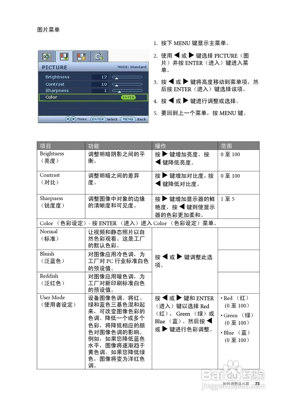 明基G900A液晶显示器使用说明书:[3]
