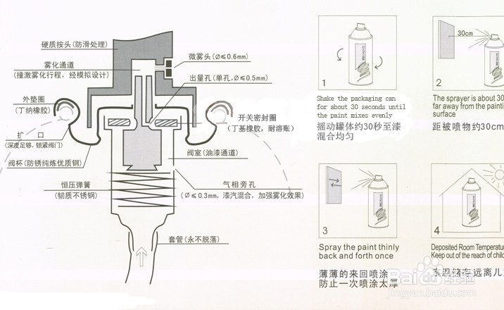 自喷漆具体使用方法