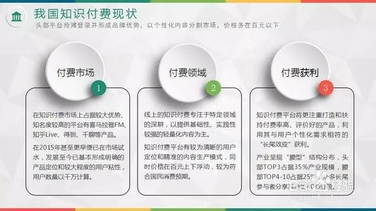 微信手续费那些可以免费