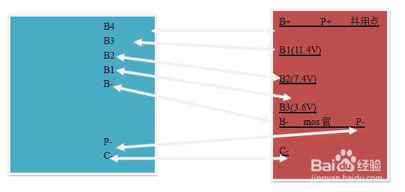深圳市泰格达BP8858保护板测试仪