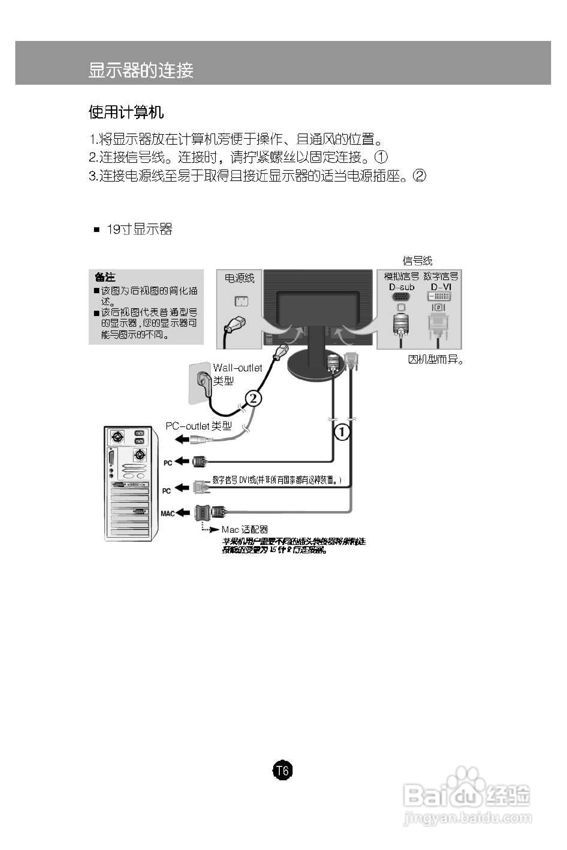 LG L204WT液晶显示器使用说明书:[1]