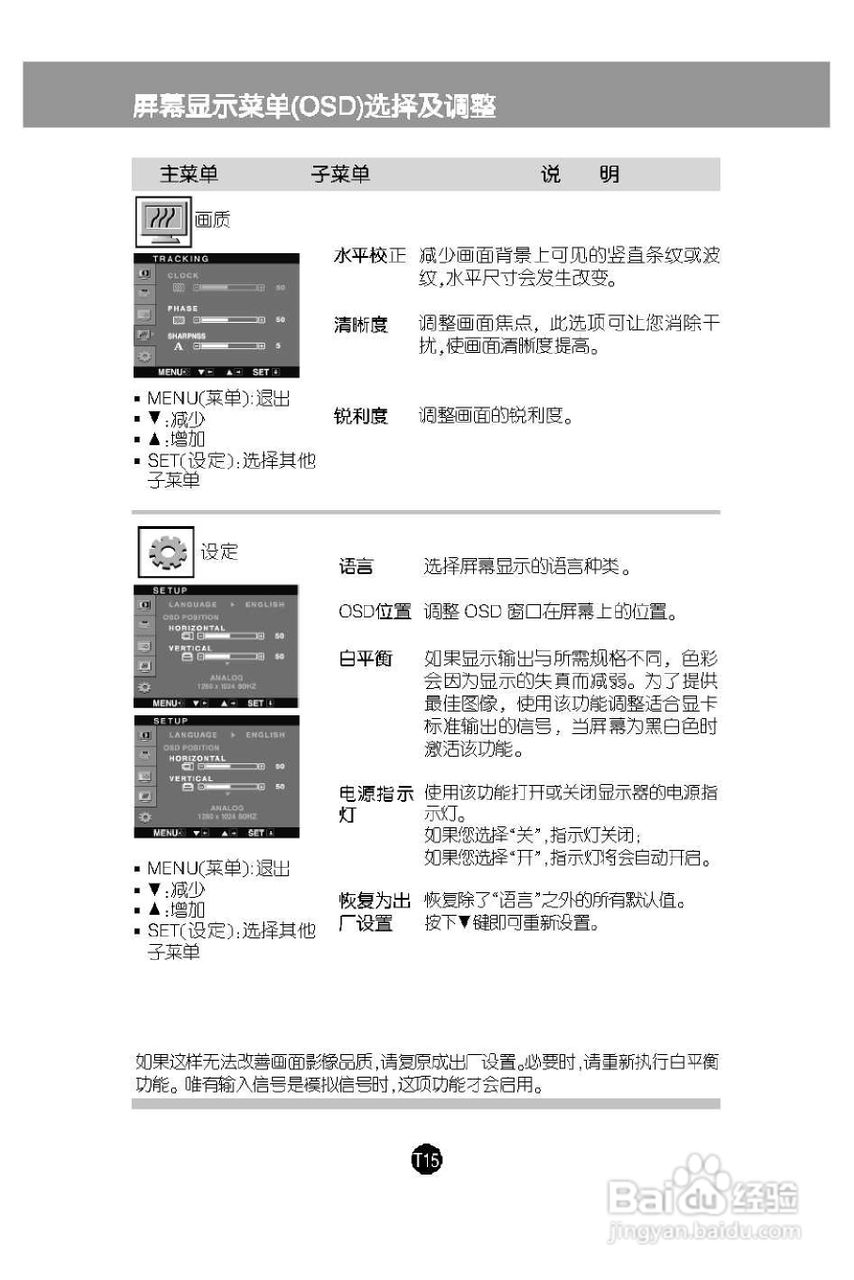 LG L194WTX液晶显示器使用说明书:[2]