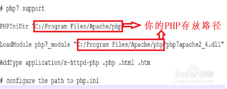 win10环境下Apache2.4与php7搭建