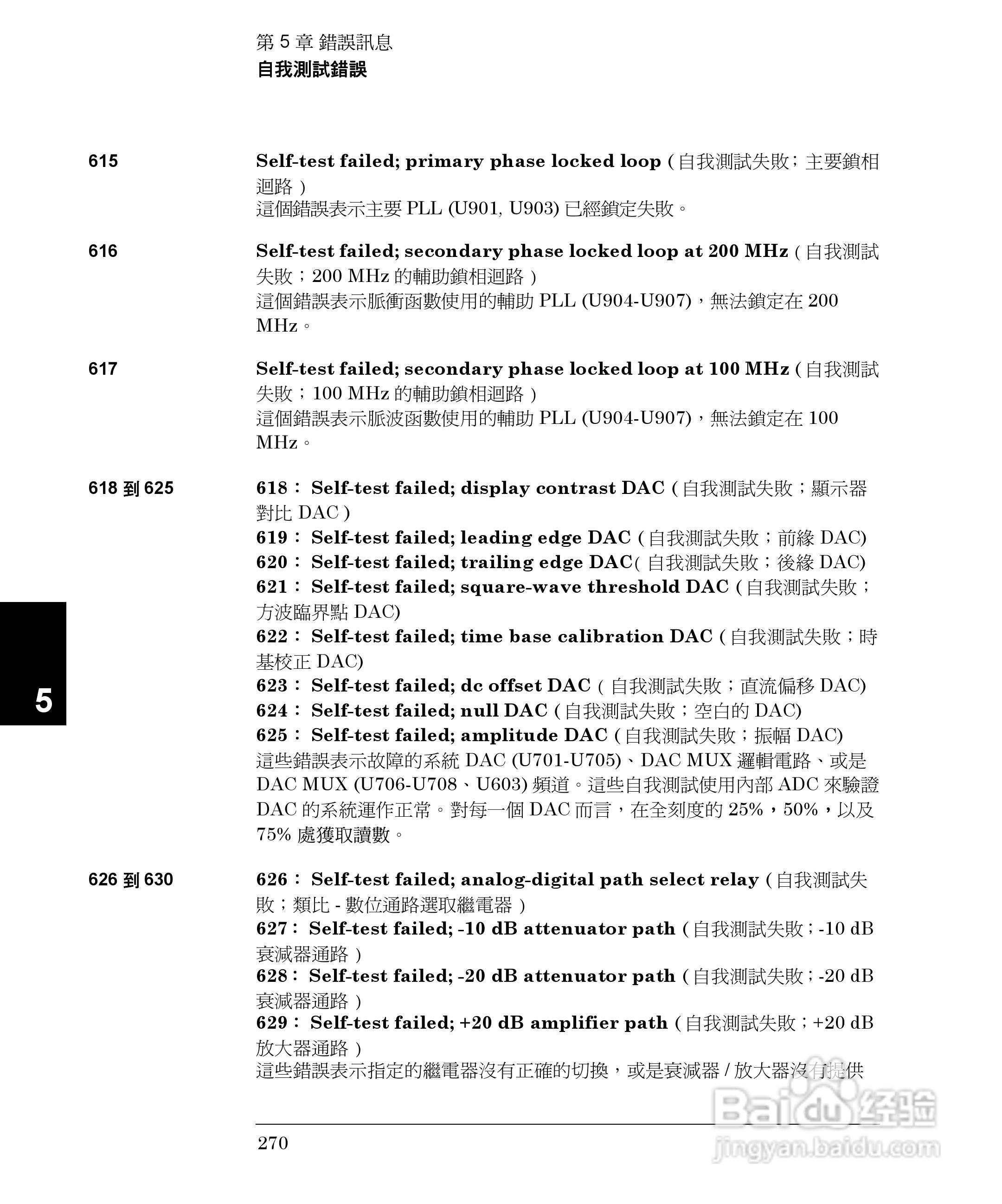 33250A任意波形产生器操作手册:[27]