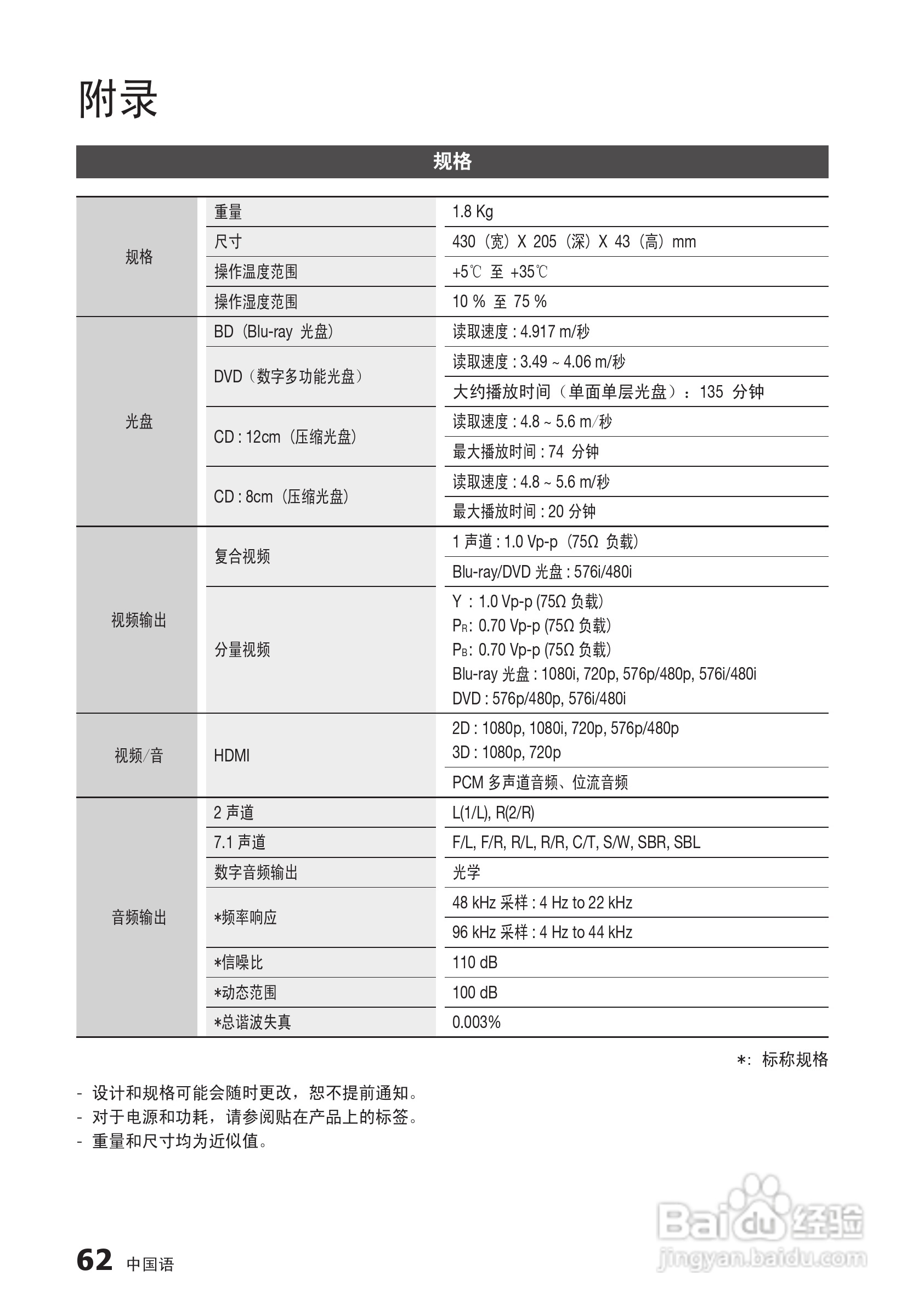 三星BD-C6900高清光碟播放机使用说明书:[13]