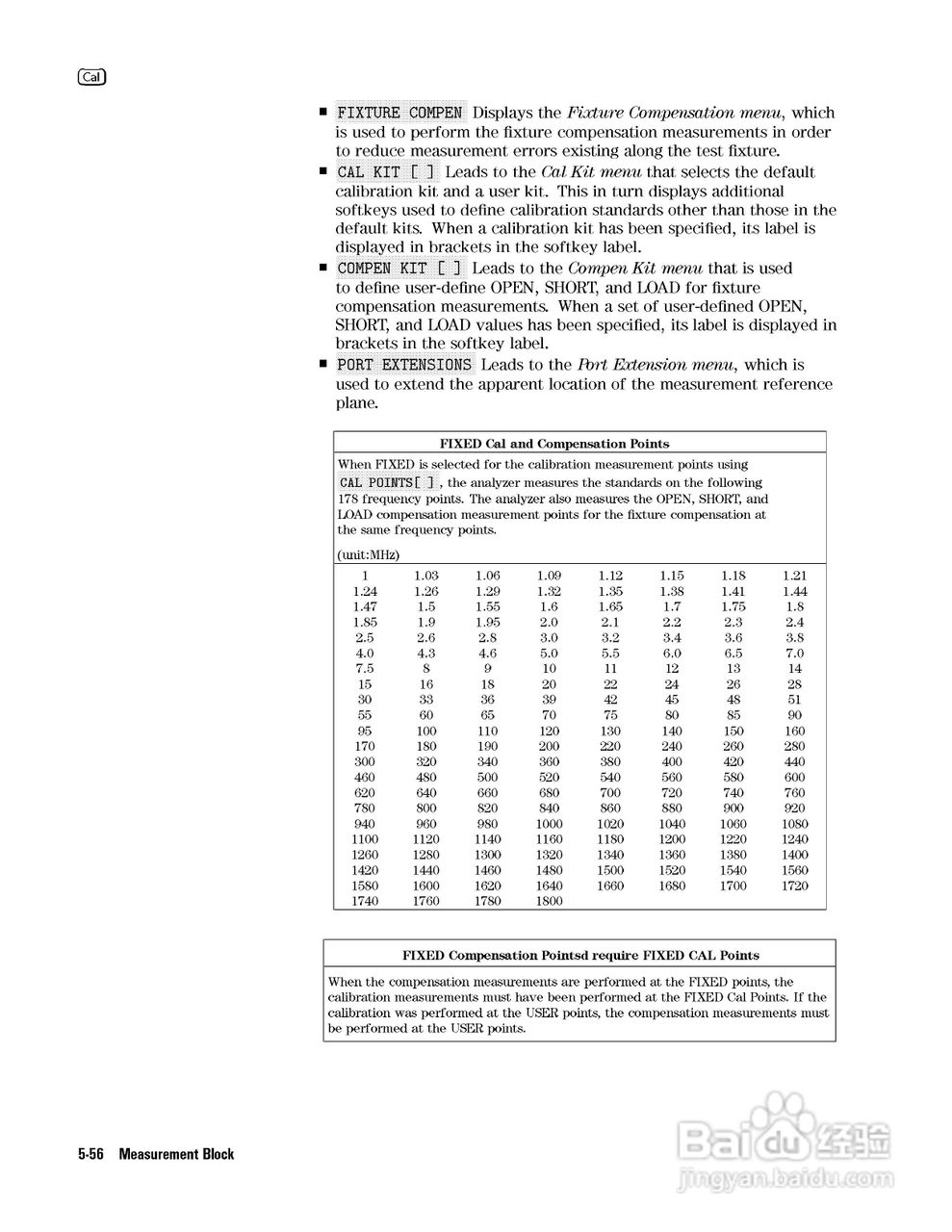 HP4291B分析仪说明书:[12]