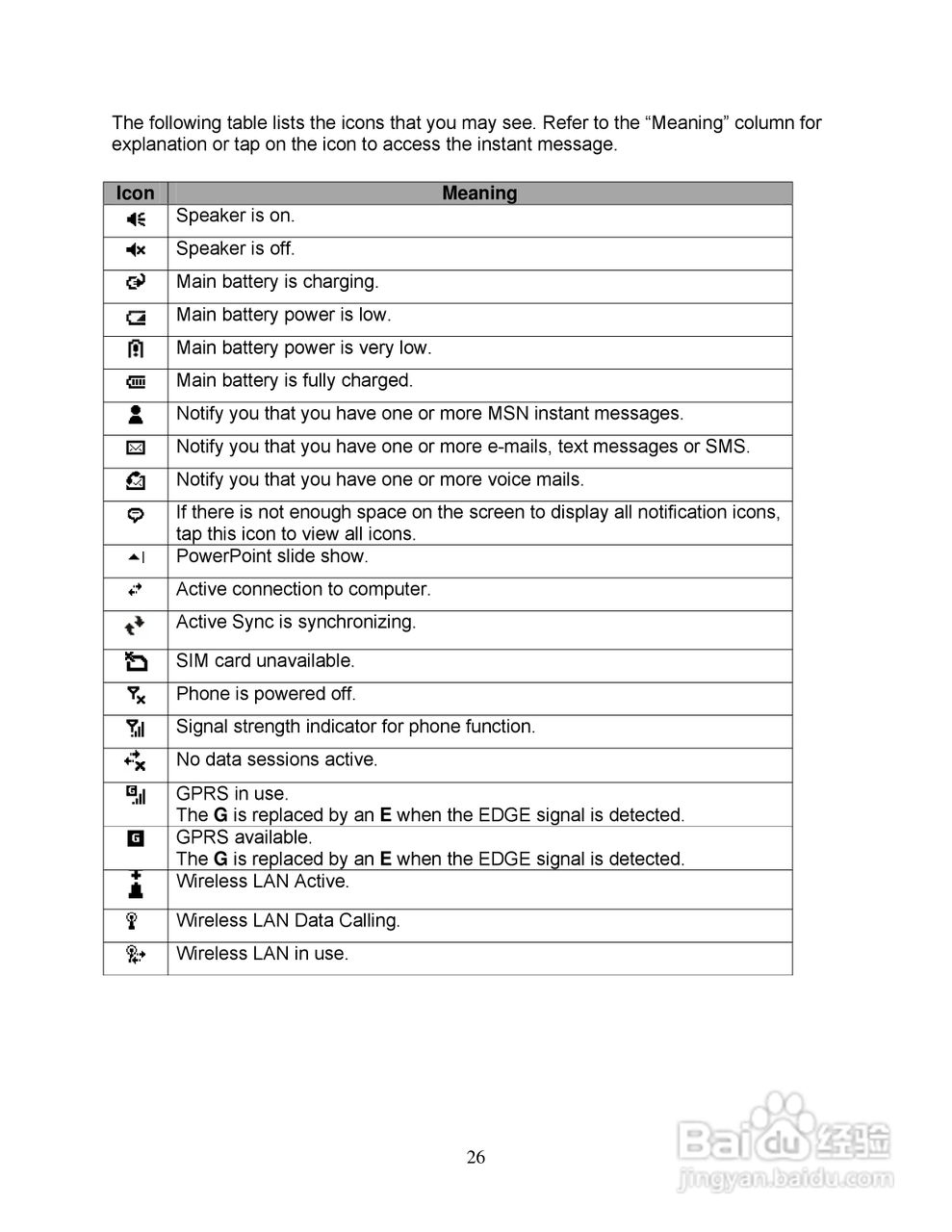 Pharos PTL600手机使用说明书:[3]