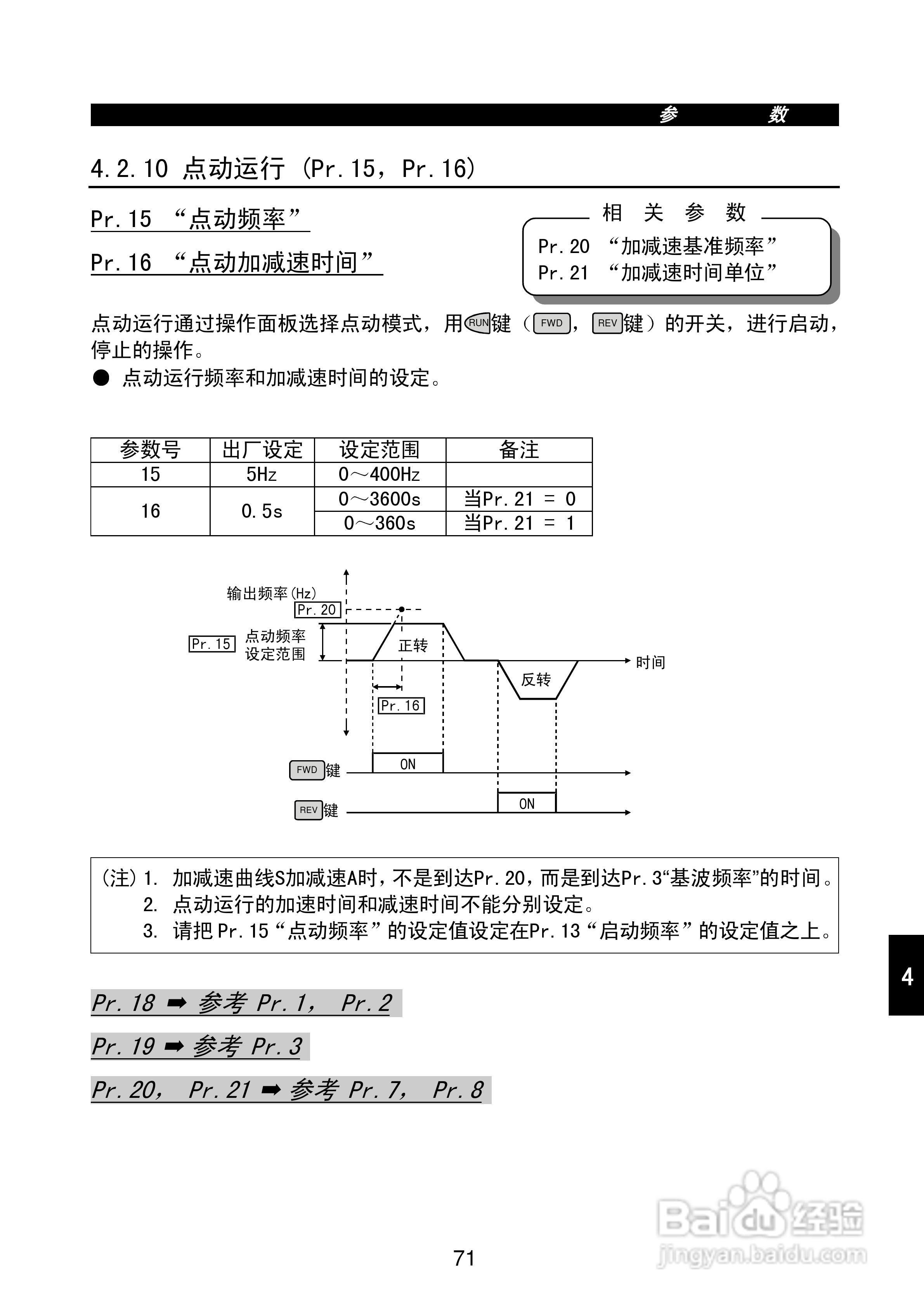 FR-E500系列变频调速器使用手册:[9]