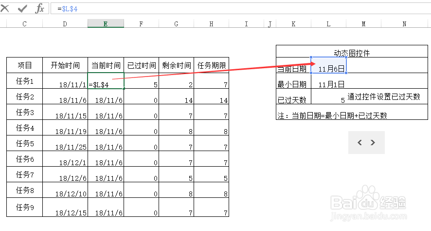 excel 怎么快速制作甘特图 详解