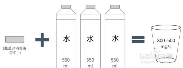 84消毒液怎么配水