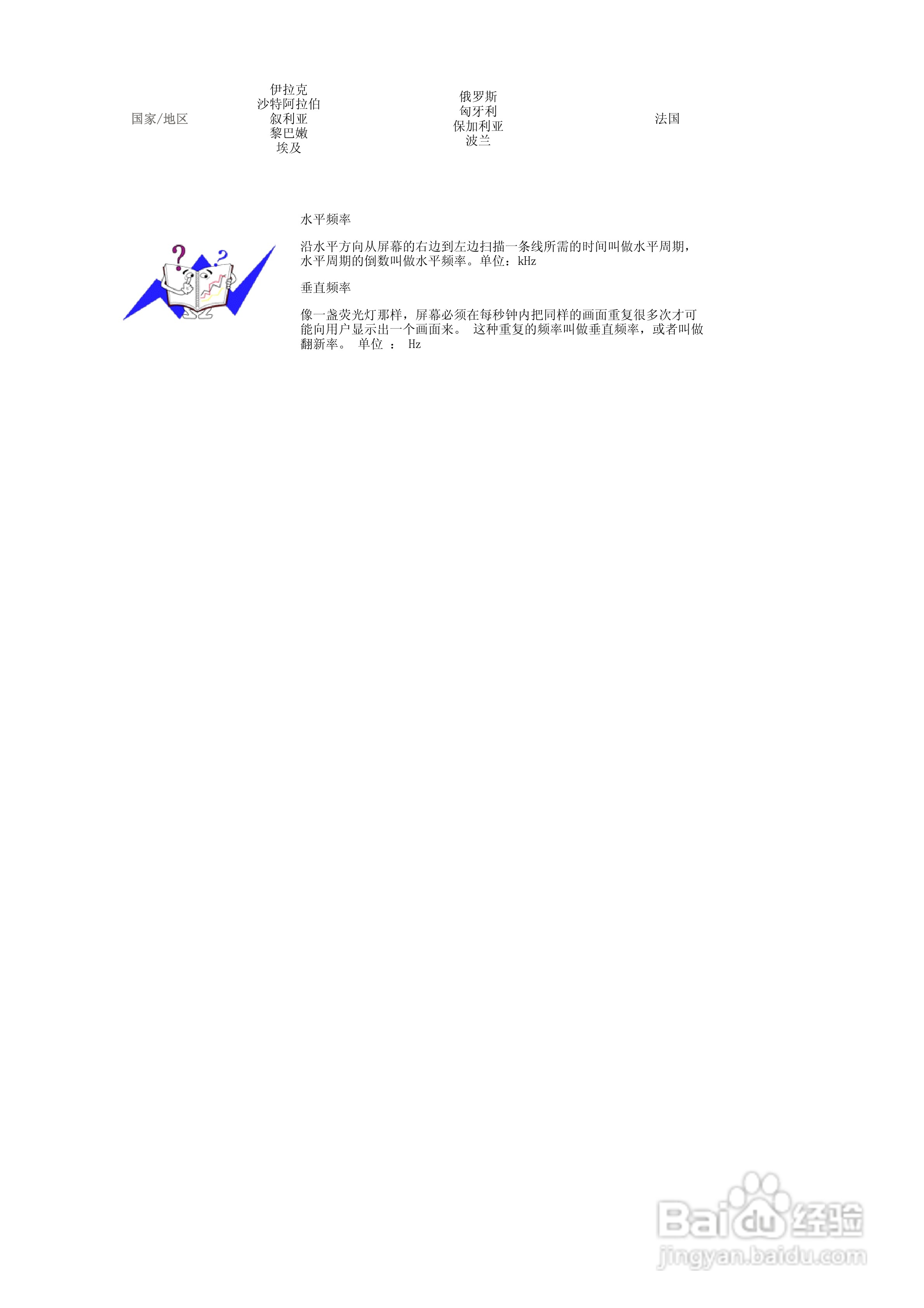 三星940MG液晶显示器使用说明书:[5]