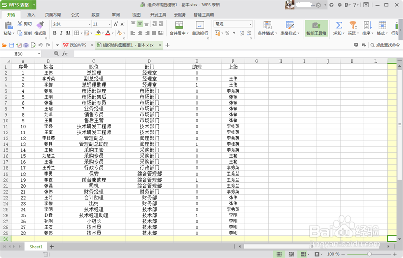 怎么用Excel做专业的组织架构图