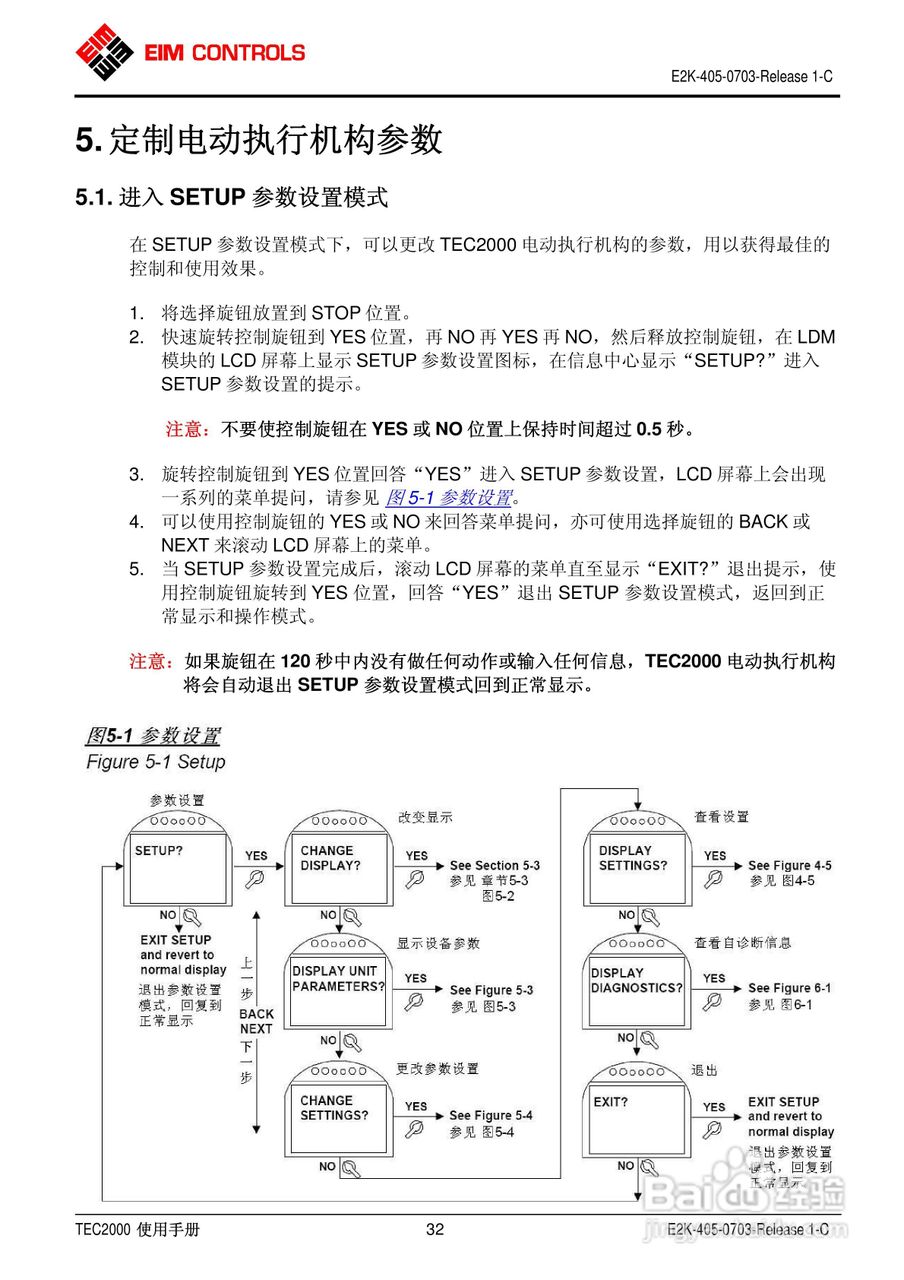 EIM电动执行器TEC2000使用手册:[4]