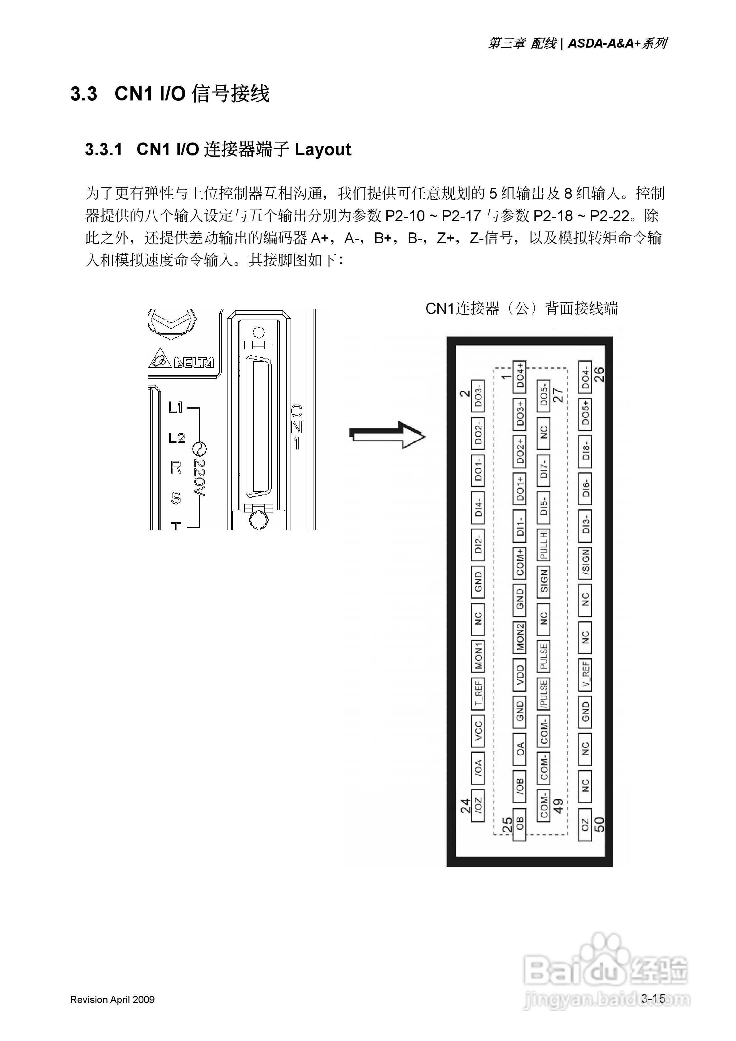 台达ASDA-A伺服驱动器使用手冊:[5]