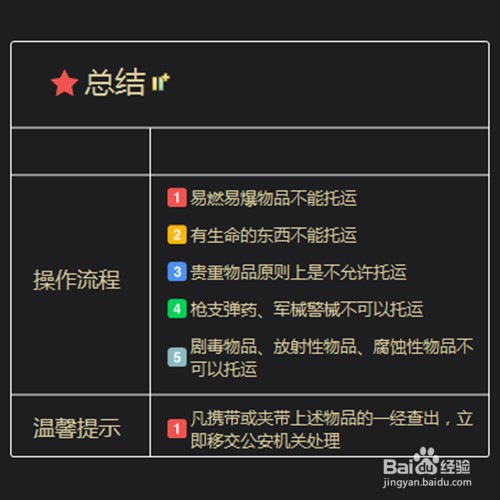 飞机哪些东西不能托运