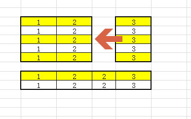 excel2010如何将单元格内数值和格式同时删除