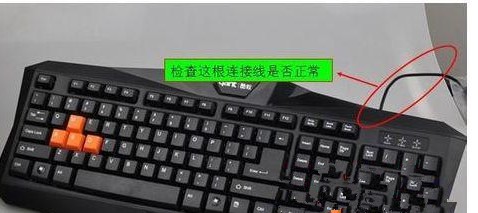 Win7系统开机之后键盘不能用怎么办