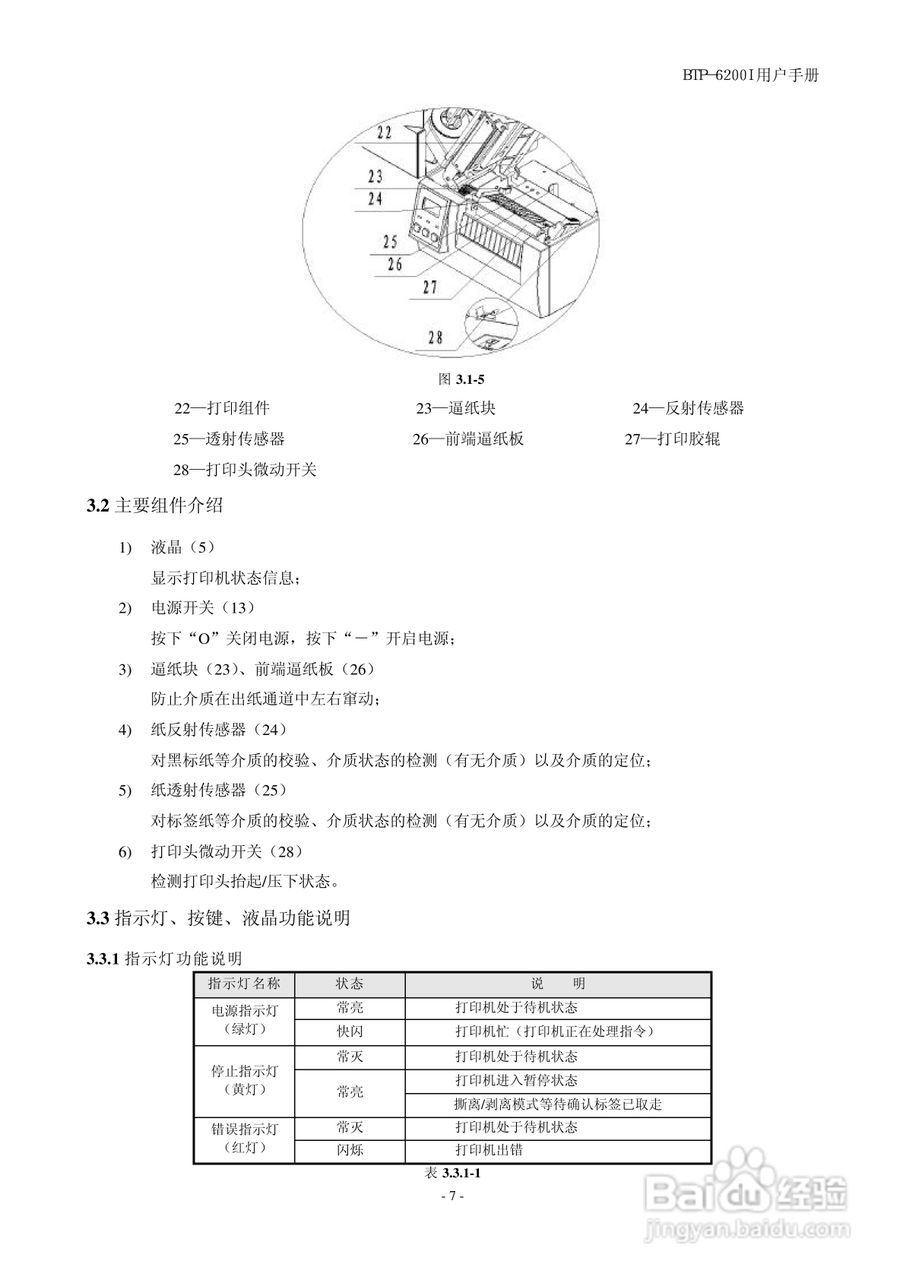 新北洋BTP-6200I标签打印机用户手册:[1]