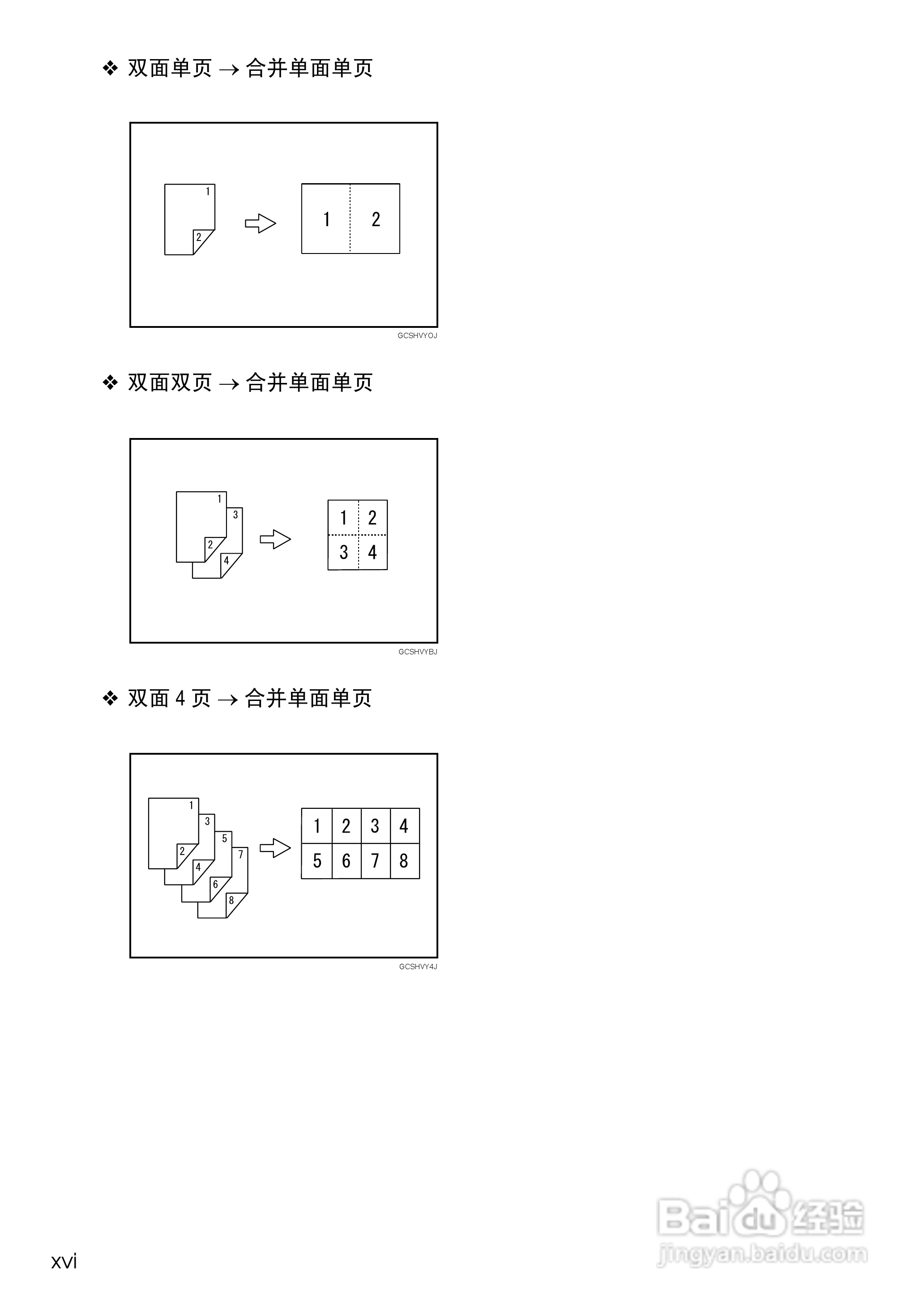 RICOH Aficio MPC3500/4500多功能一体机操作说明书:[2]