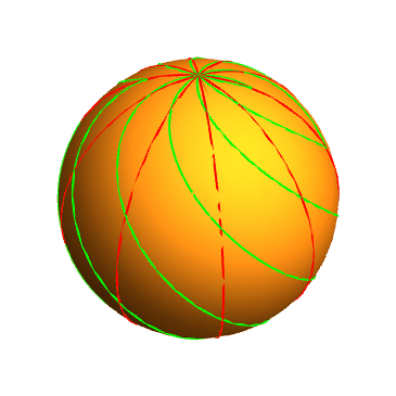 【微分几何】球面上的曲纹坐标和坐标曲线