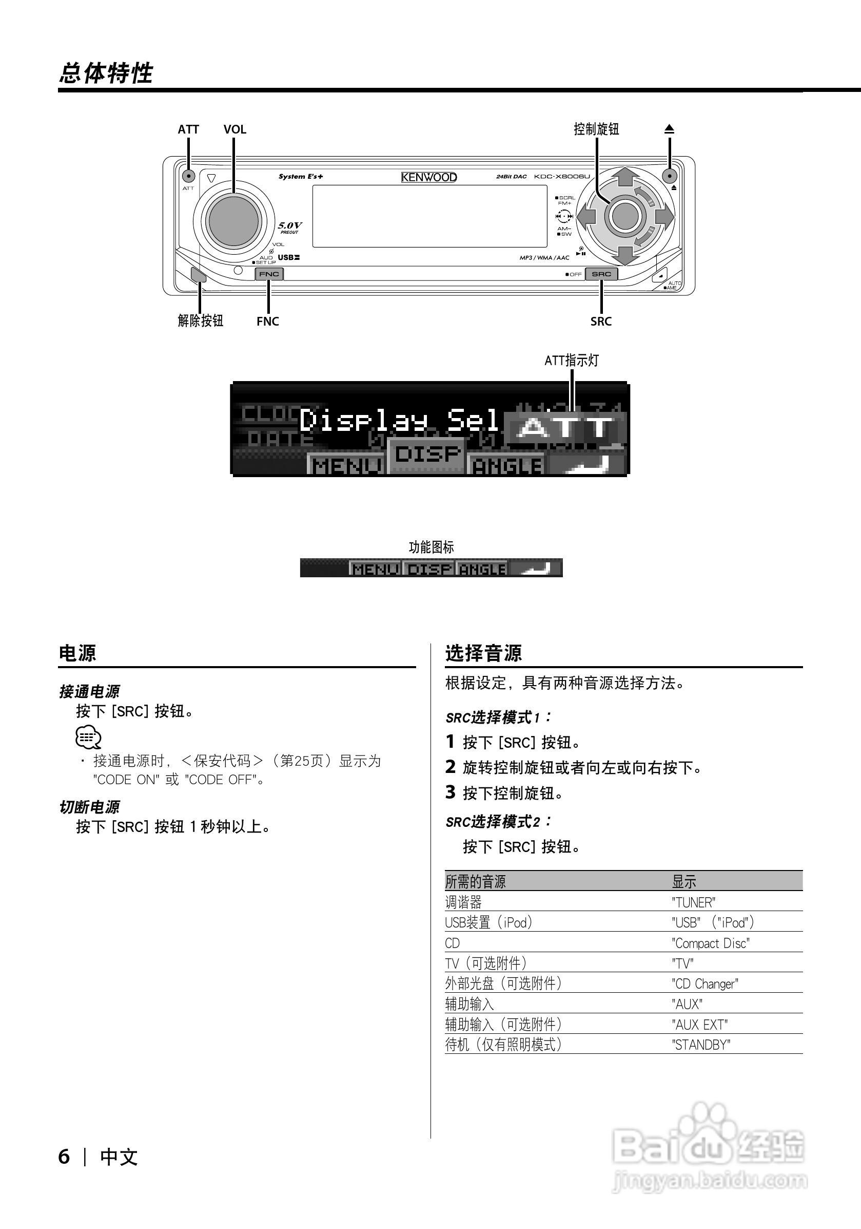 KENWOOD CD接收机KDC-X8006U 使用说明书:[1]