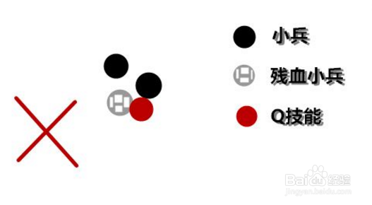 7.13版本的第一中单，死歌新玩法嗨爆全场！