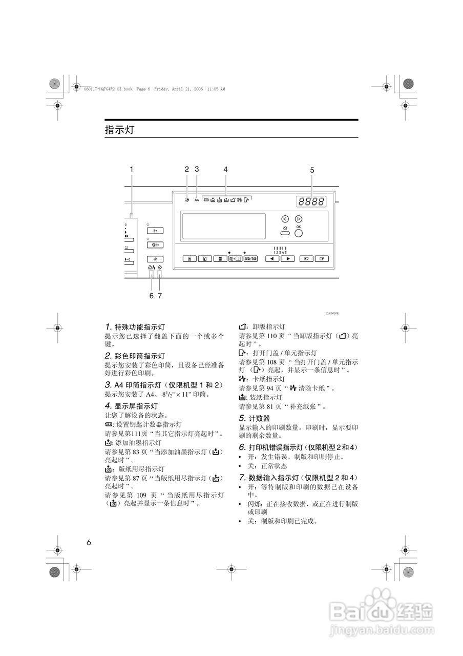 基士得耶CP6450C一体机使用说明书:[3]