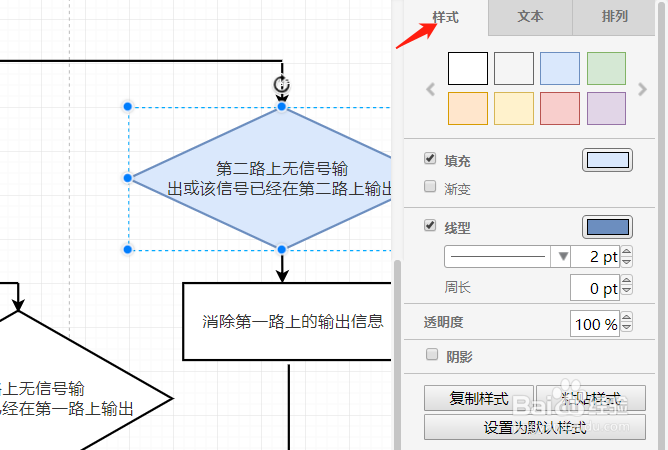 流程图制作方法集合