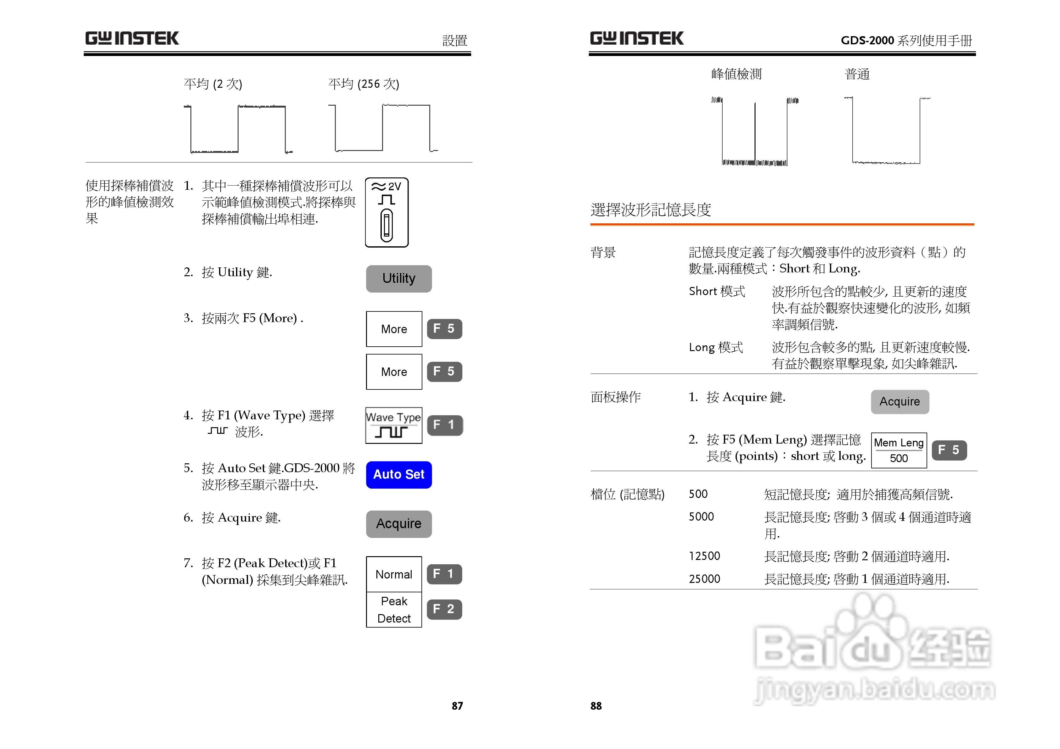 GDS-800 Series数字示波器使用说明书:[5]