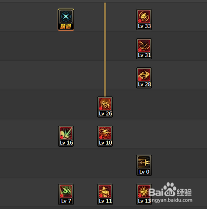 2018dnf影舞者刷图加点?dnf90影舞者改版加点?