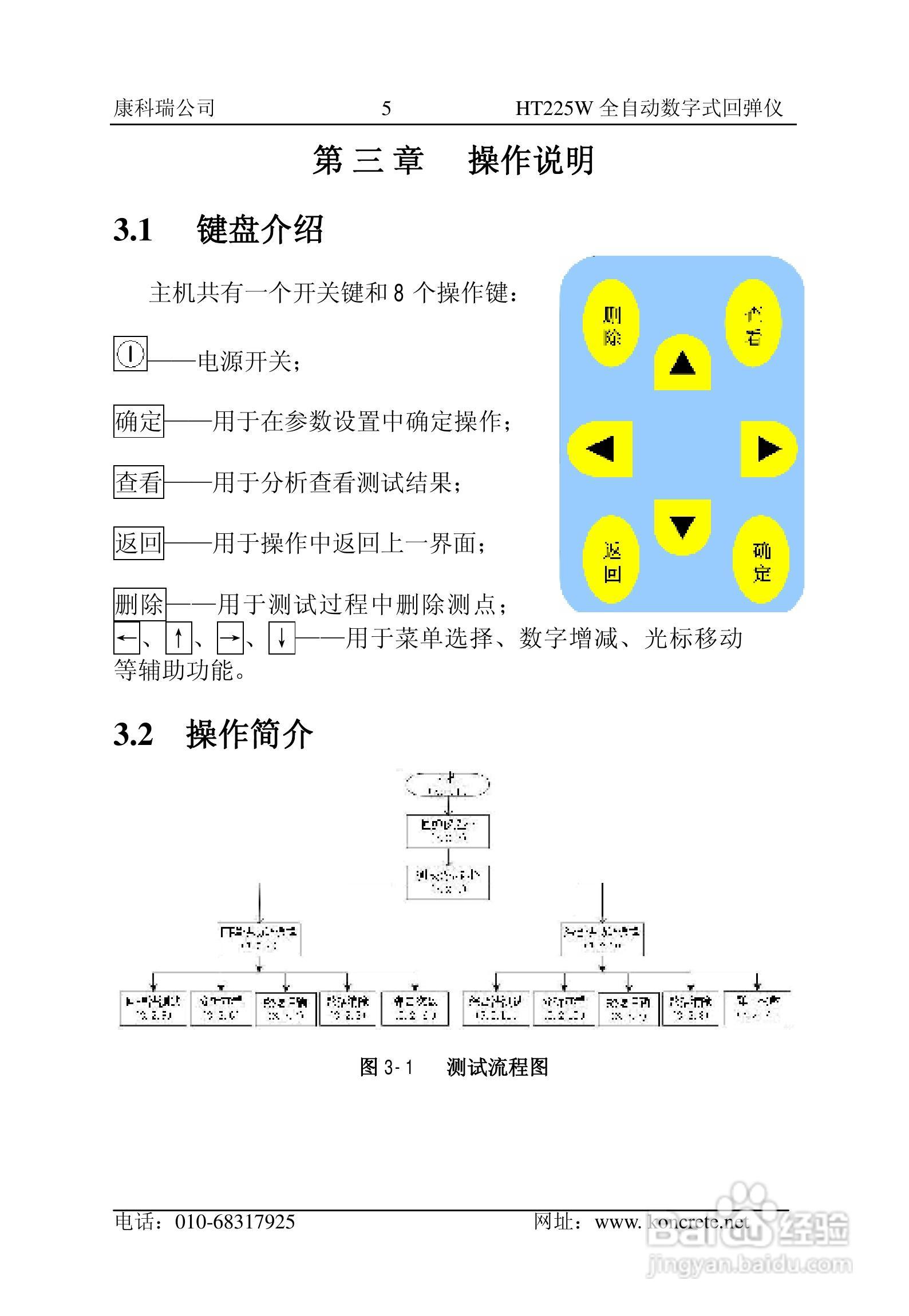 HT225W全自动数字式回弹仪说明书:[1]