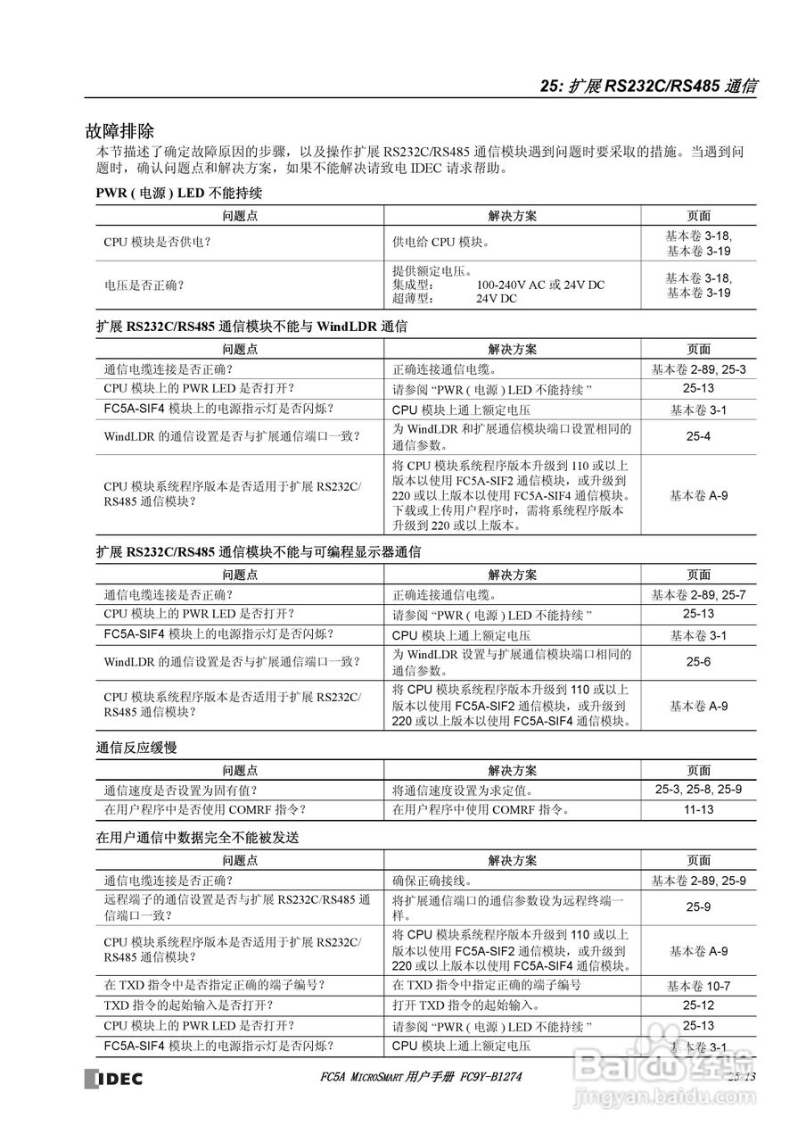 FC5A型可编程控制器_显示器使用说明书:[33]