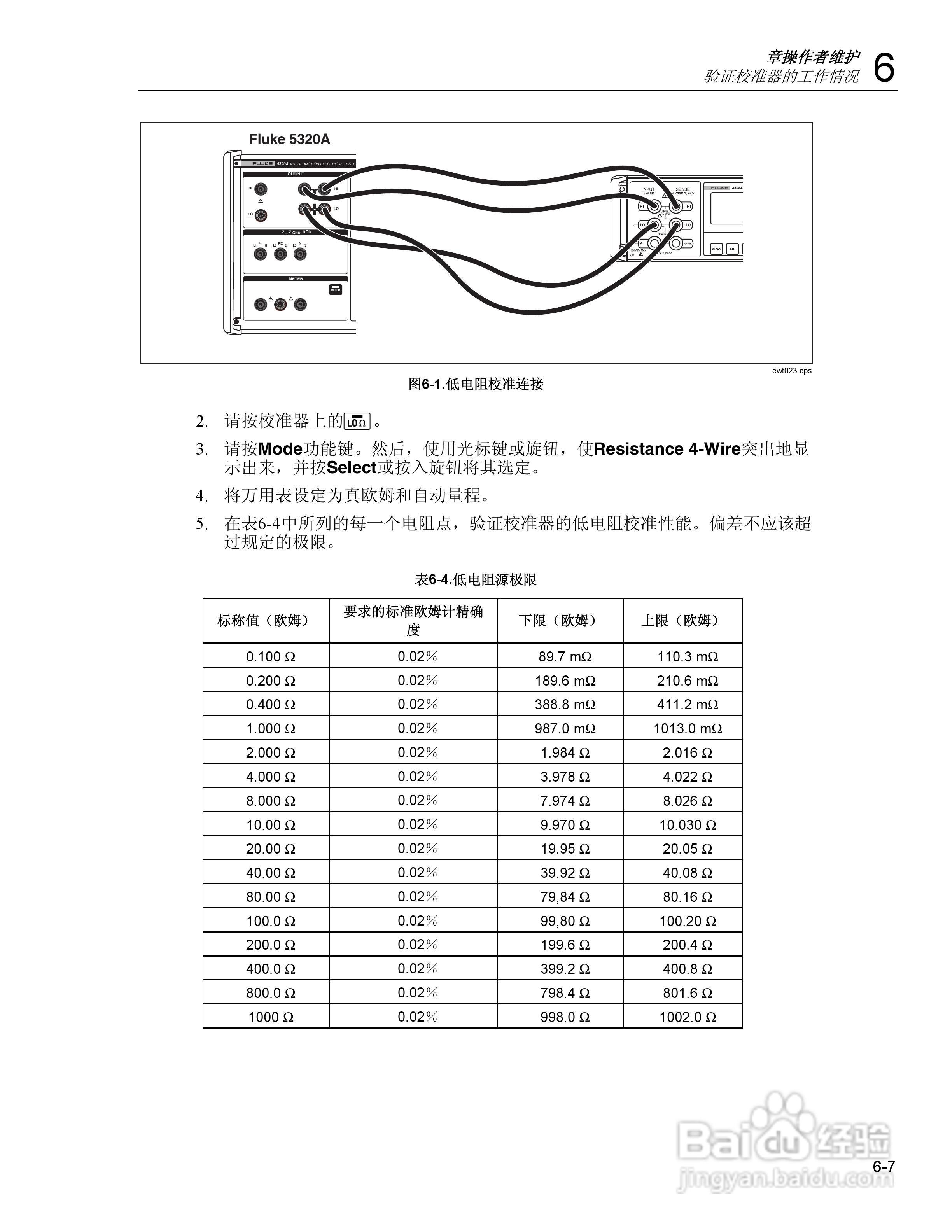 福禄克5320A 多功能电气安全校准器用户手册:[15]